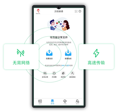 爱奇艺万能联播