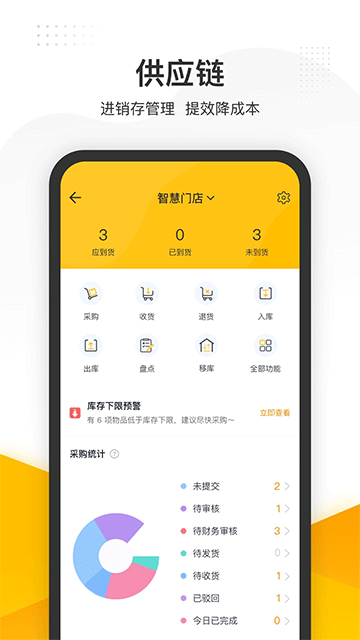 美团管家App