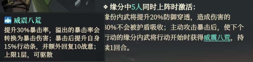 《三国志幻想大陆2:枭之歌》黄忠解析与搭配推荐