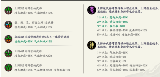 征服与荣耀手游最新版