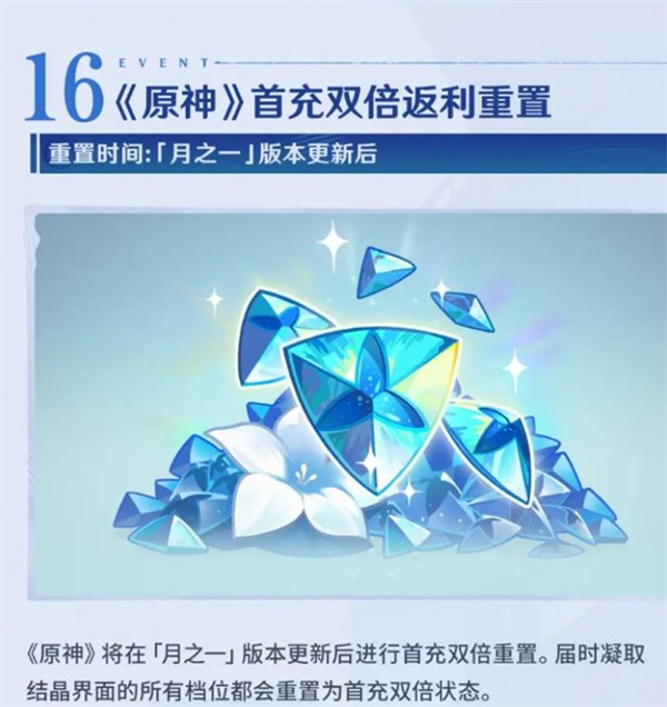 《原神》6.0版本更新内容介绍