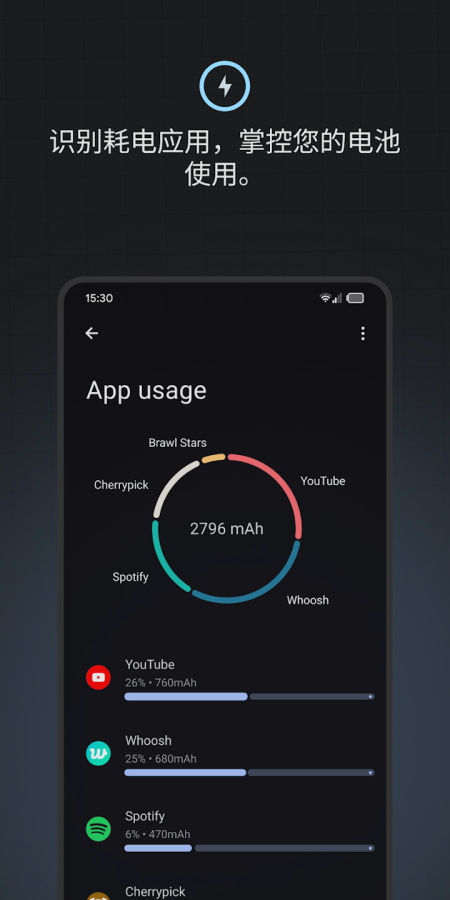 batteryguru高级版