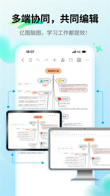 思维导图MindMaster
