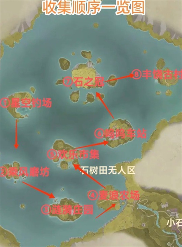 《无限暖暖》纪念之章活动任务点位分享