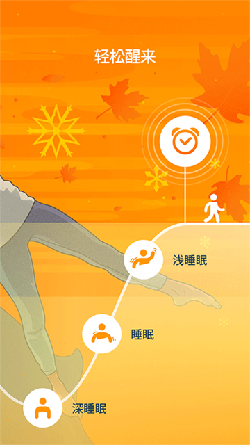 Sleep Cycle安卓版