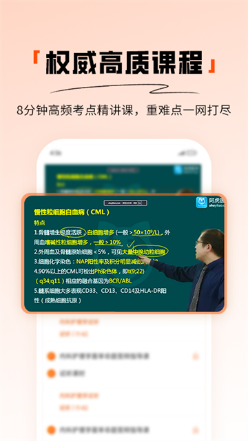 阿虎医考手机版