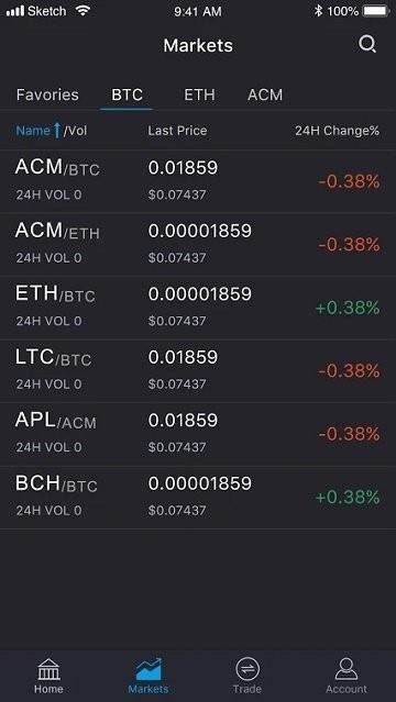 cgpay钱包正版下载